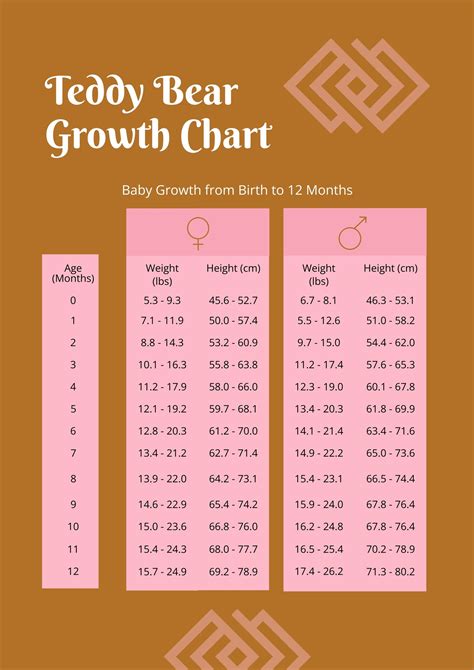 3 feet teddy bear size|giant teddy bear color chart.